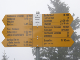 Wegweiser am Gipfel des Mont Raimeux